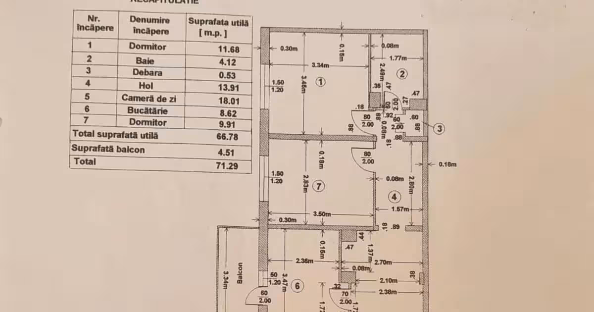 Apartament de vânzare cu 3 camere, mobilat în zona Ostroveni, Râmnicu Vâlcea