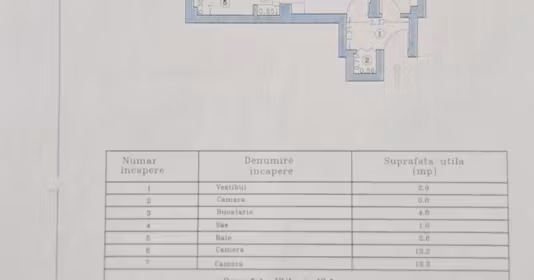 Apartament Cotroceni