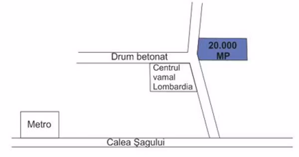 Teren Construcții intravilan de vânzare de 20000 mp, în zona Șagului, Timișoara