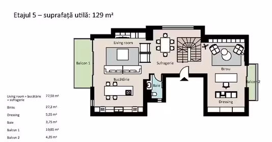 Penthouse Primăverii