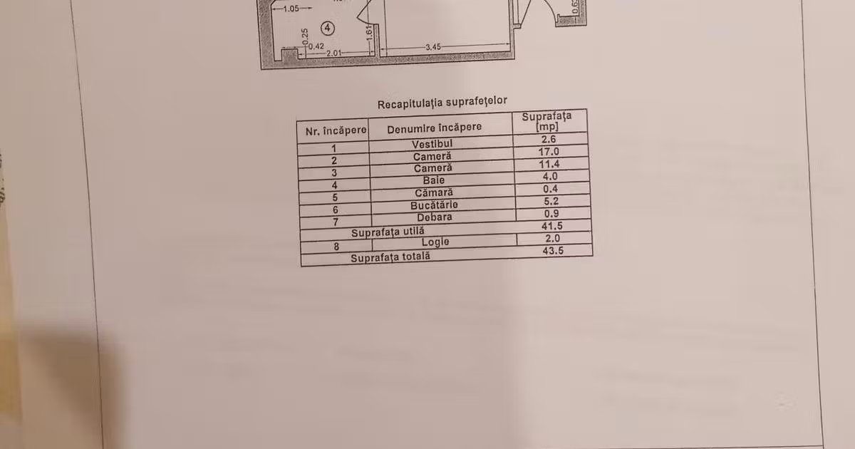Apartament de vânzare cu 2 camere în Ultracentral