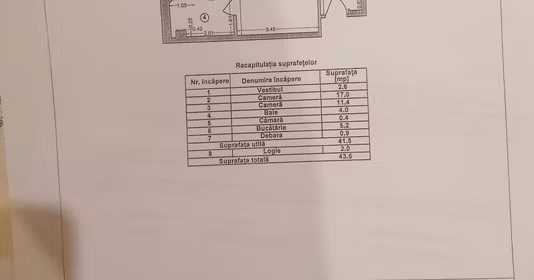 Apartament Unirii