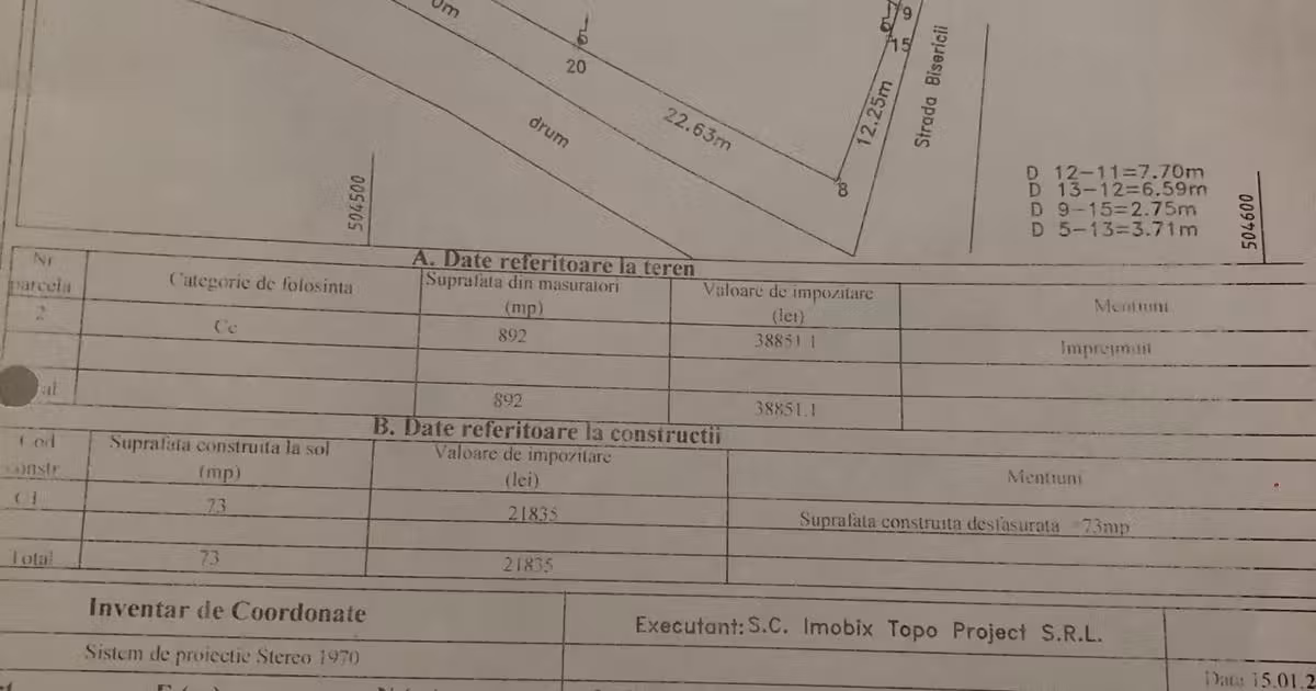 Teren intravilan de vânzare de 892 mp, în Mioveni