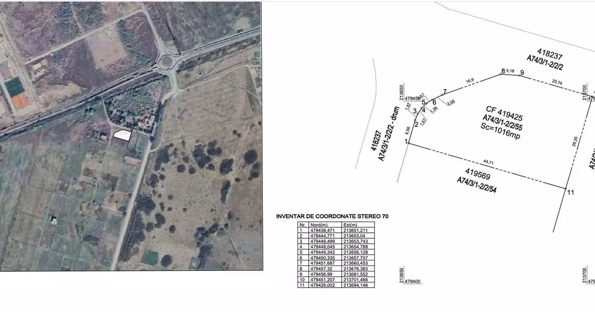 Teren Construcții intravilan de vânzare de 1016 mp, în Moșnița Nouă
