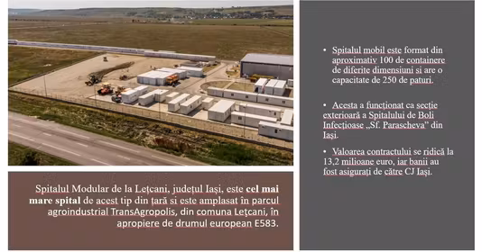 Teren Lețcani