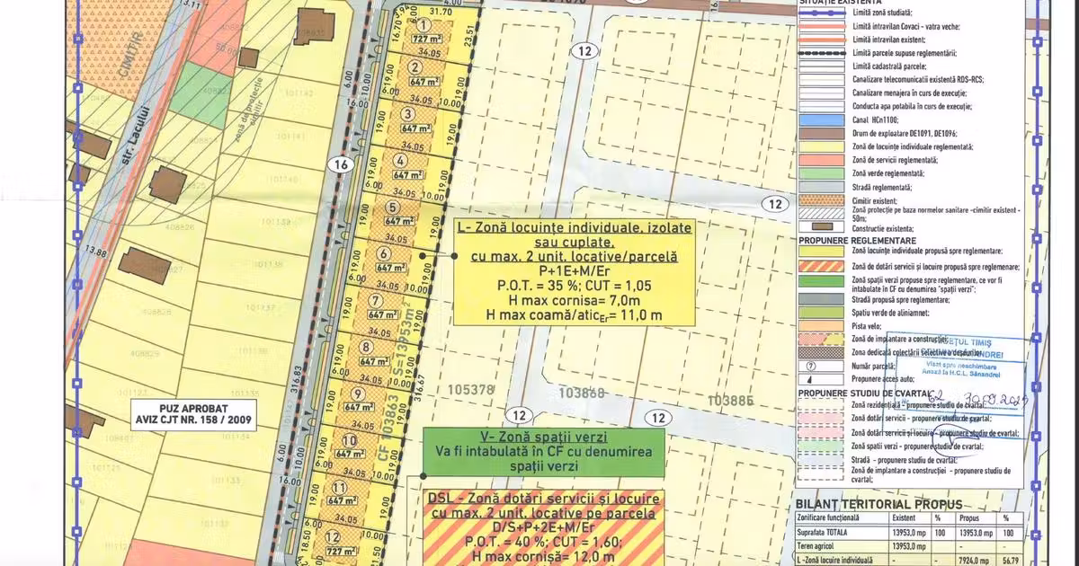Teren Construcții intravilan de vânzare de 647 mp, în zona Exterior Nord, Timișoara