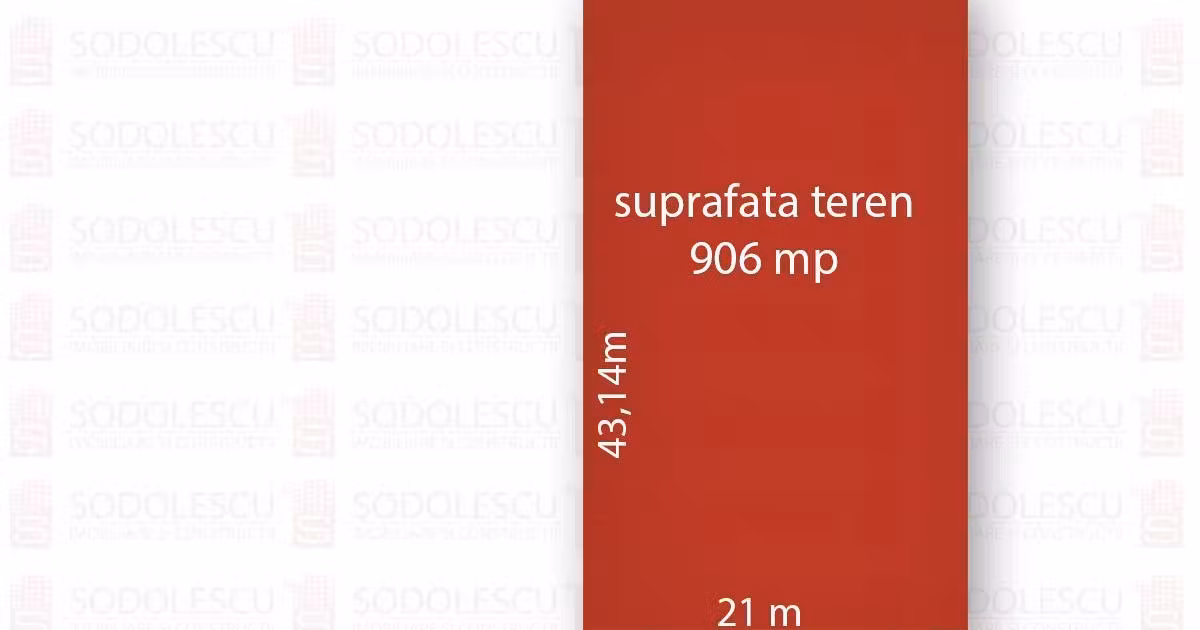 Teren Construcții intravilan de vânzare de 906 mp, în zona Plopi, Timișoara
