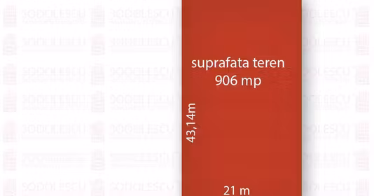Teren Complexul Studențesc