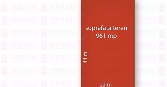 Teren Circumvalațiunii