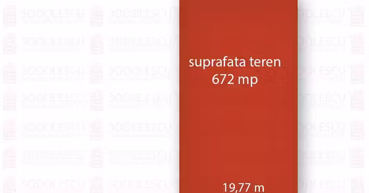 Teren Dumbrăvița