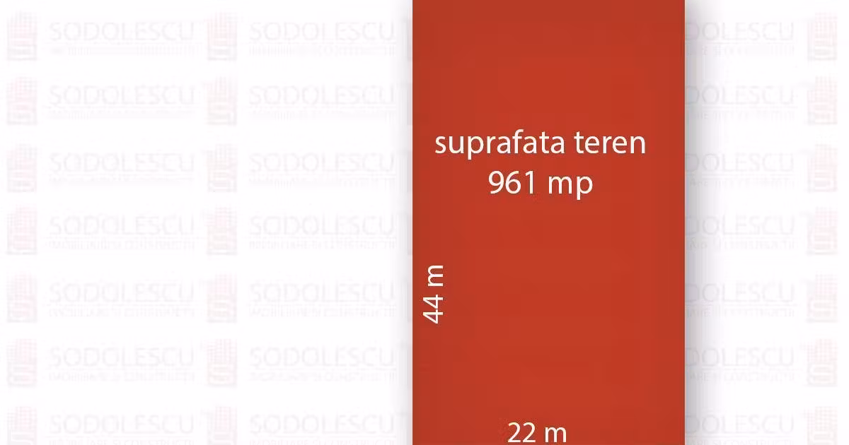 Teren Construcții intravilan de vânzare de 961 mp, în Săcălaz
