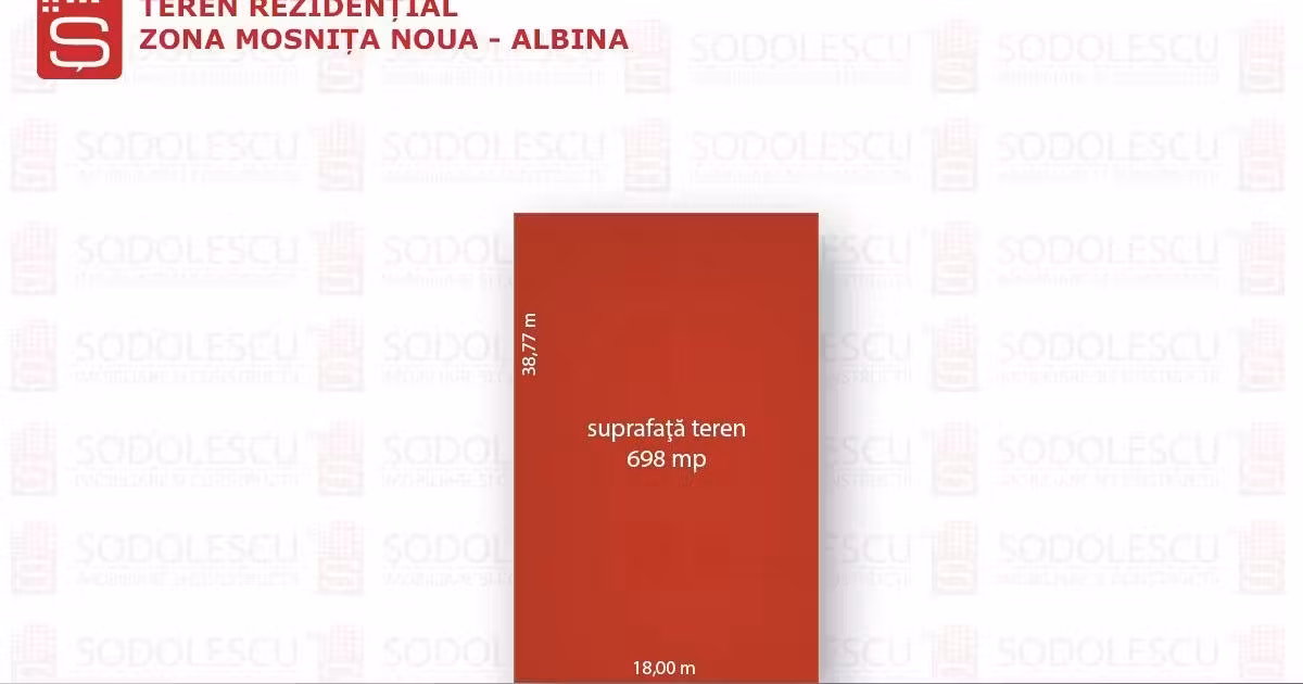 Teren Construcții intravilan de vânzare de 698 mp, în Moșnița Nouă