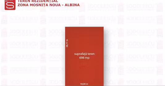 Teren Girocului
