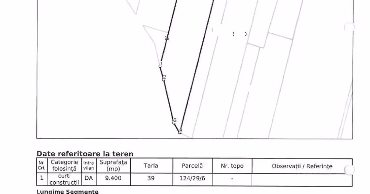 Teren Construcții intravilan de vânzare de 9400 mp, în Tunari
