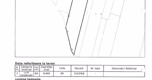 Teren Tunari