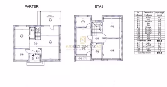 Apartament Nord-Est