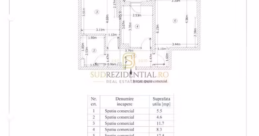 Spațiu comercial Berceni