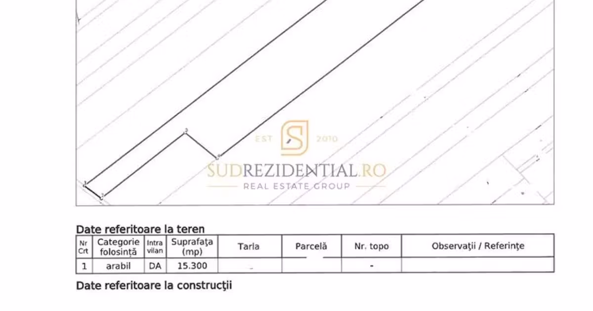 Teren agricol intravilan de vânzare de 15300 mp, în Frumușani