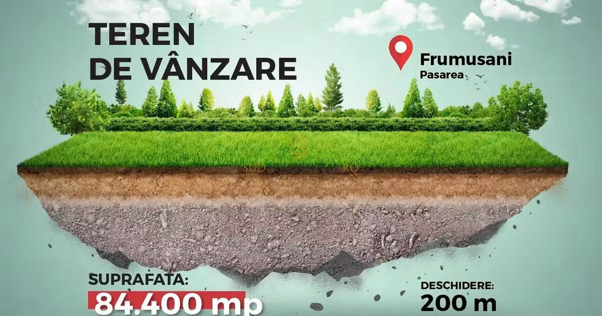 Teren Construcții intravilan de vânzare de 84400 mp, în Frumușani