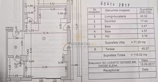 Apartament Berceni