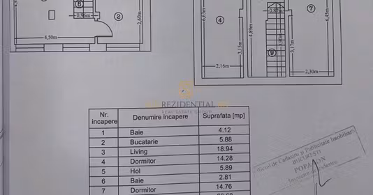 Apartament Berceni