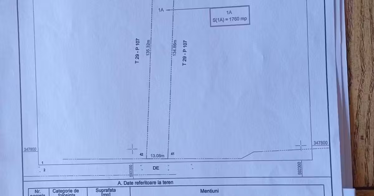 Teren Construcții intravilan de vânzare de 1700 mp, în Căciulați