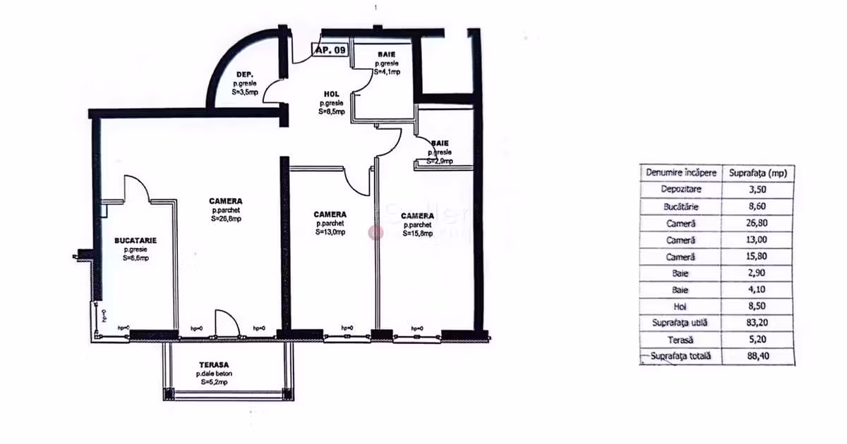 Apartament de vânzare cu 3 camere în zona Avantgarden, Brașov
