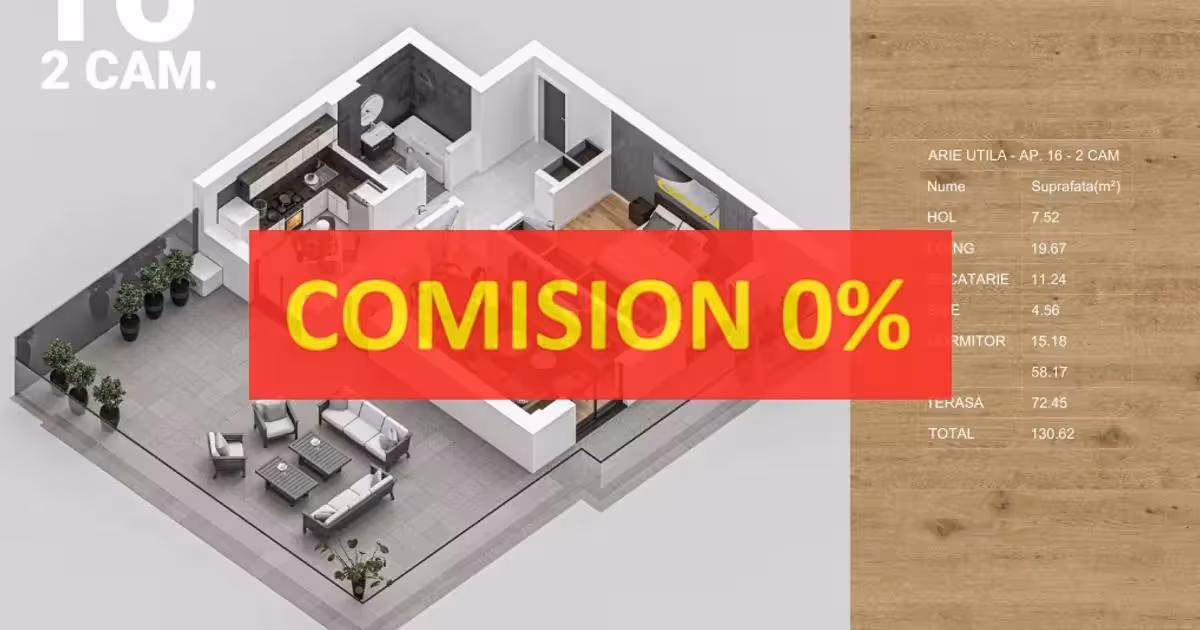Apartament de vânzare cu 2 camere în zona Titan, Sector 3