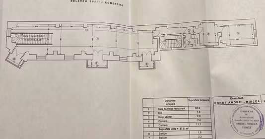 Spațiu comercial Unirii