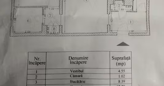 Apartament Militari
