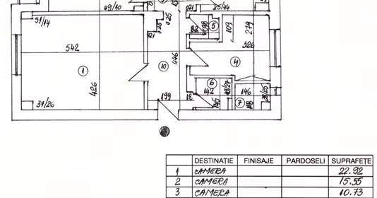 Apartament Unirii
