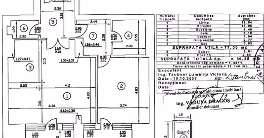 Apartament Herăstrău
