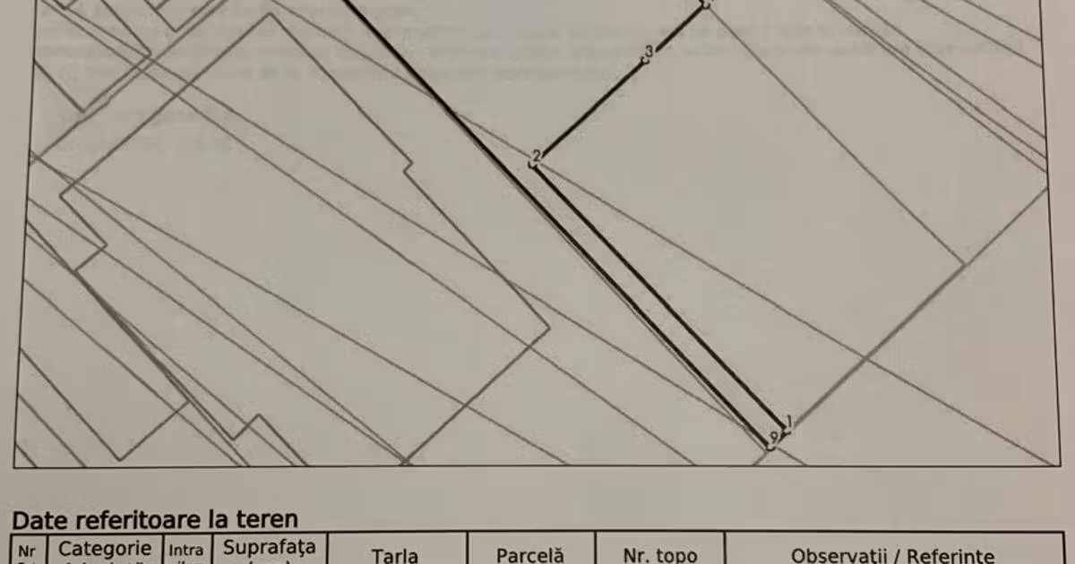 Teren Construcții intravilan de vânzare de 346 mp, în zona Mihai Bravu, Sector 3