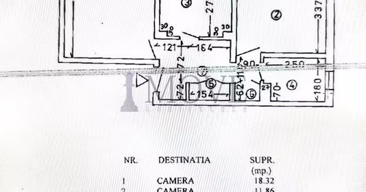 Apartament Aviației