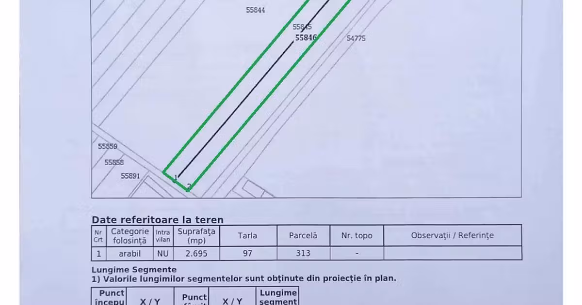 Teren Construcții intravilan de vânzare de 3850 mp, în Jilava