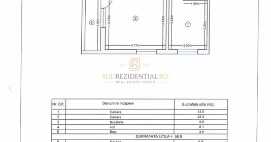 Apartament Metalurgiei