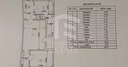 Apartament Militari
