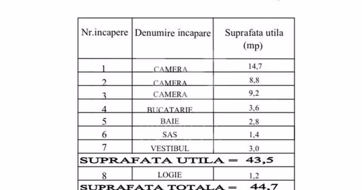 Apartament de vânzare cu 3 camere, mobilat în zona Militari, Sector 6