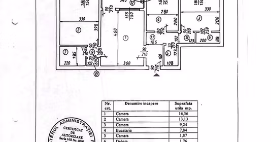 Apartament Drumul Taberei