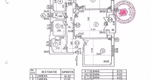 Apartament Tineretului