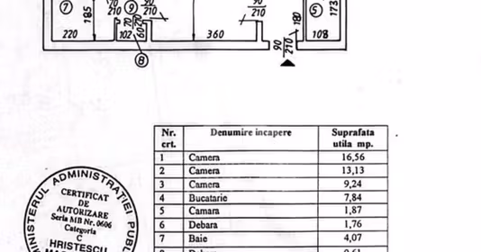 Apartament Drumul Taberei