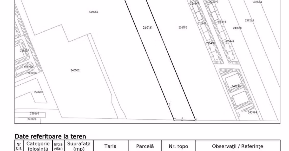 Teren Construcții intravilan de vânzare de 14112 mp, în zona Prelungirea Ghencea, Sector 6