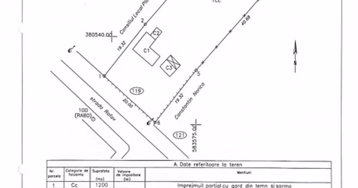 Teren Construcții intravilan de vânzare de 1200 mp, în zona B-dul București, Ploiești