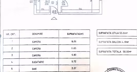 Apartament Dorobanți