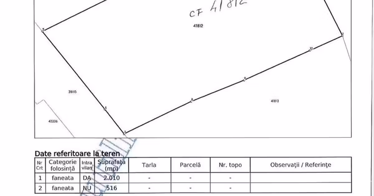 Teren intravilan de vânzare de 5523 mp, în Izvoru Rece (Vaideeni)