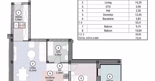 Apartament Moșnița Nouă