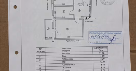Apartament Central