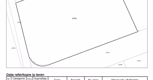 Teren Central