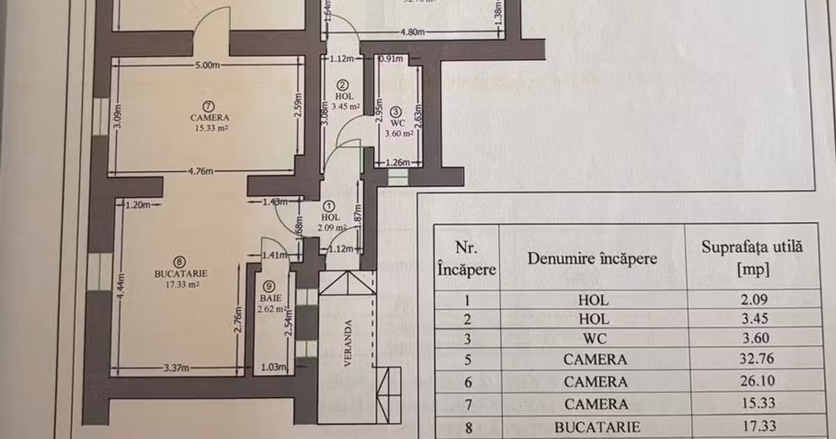 Apartament de vânzare cu 4 camere, mobilat în zona Central, Sibiu