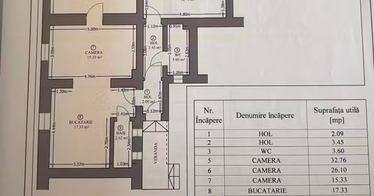 Apartament Centrul Istoric